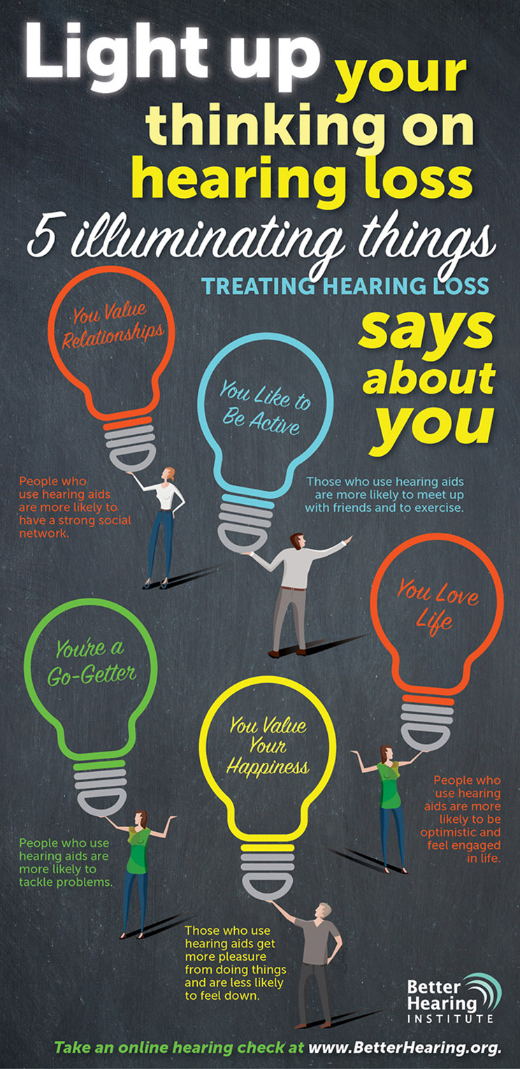 5 Illuminating Things Treating Hearing Loss Says About You - Nardelli Audiology Blog